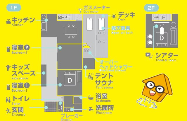 中古戸建