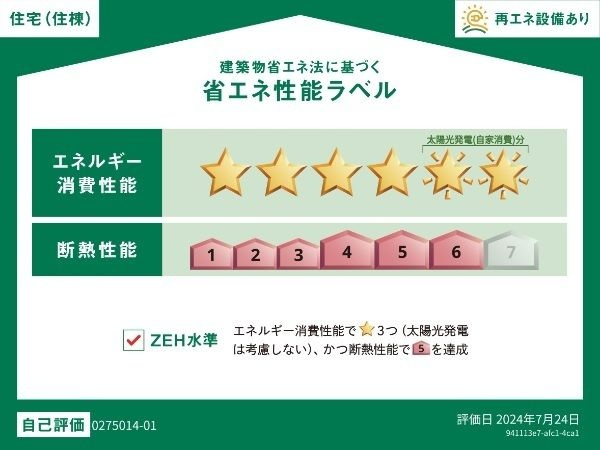 ジール二日市Ⅰの省エネ性能ラベル