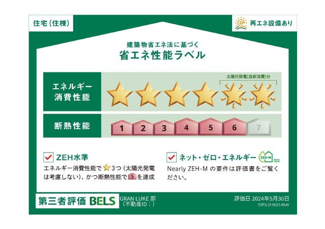 ＧＲＡＮ　ＬＵＫＥの省エネ性能ラベル