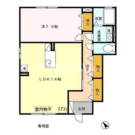 グリーントップの間取り