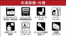 秦野市平沢第19　新築一戸建て　1号棟の設備|設備仕様