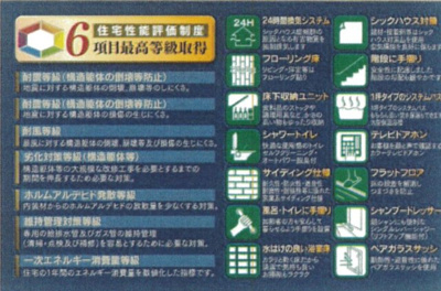 【設備】 | 新築　二本松　京王相模原線　JR横浜線　橋本駅