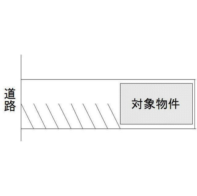 茜部中島１丁目事務所の駐車場