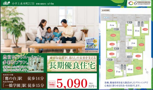 【Heartfull Town】小平上水本町２丁目 全14棟のその他|□売主作成による販売用の図面(マイソク)です。この図面には売主の工夫(お客様へ本物件のメリットをうまく伝えられる様)が良く表れています。□
