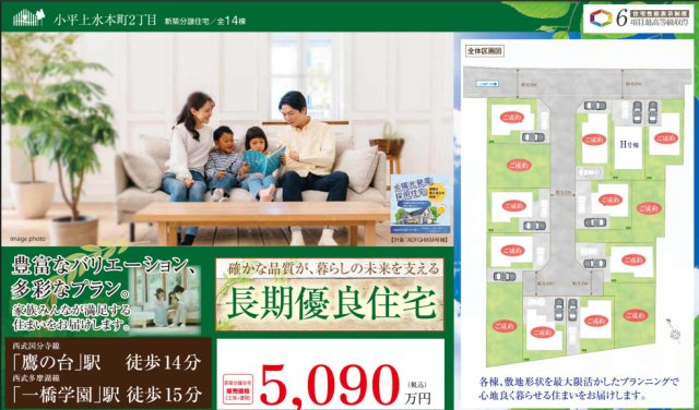 【Heartfull Town】小平上水本町２丁目 全14棟のその他|□売主作成による販売用の図面(マイソク)です。この図面には売主の工夫(お客様へ本物件のメリットをうまく伝えられる様)が良く表れています。□