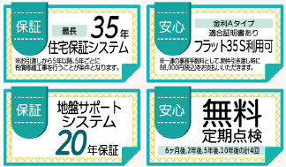 仲介手数料不要　リーブルガーデン合志市須屋第十五【西合志南小・西合志南中】のその他
