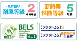 仲介手数料不要　ブルーミングガーデン合志市須屋18期【西合志南小・西合志南中】の省エネ性能ラベル