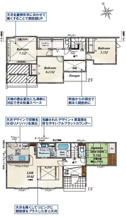 仲介手数料不要　ブルーミングガーデン合志市須屋18期【西合志南小・西合志南中】