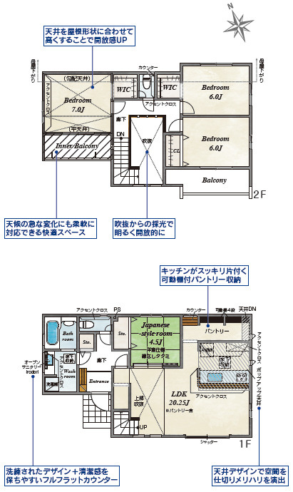 仲介手数料不要　ブルーミングガーデン合志市須屋18期【西合志南小・西合志南中】