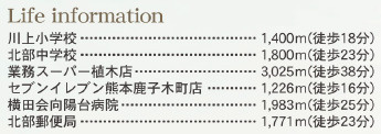 仲介手数料不要　リーブルガーデン北区楠野町第二【川上小・北部中】の周辺