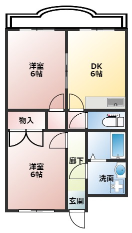 カルディア神田の間取り