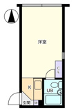 ＵＫビル８４１２の画像
