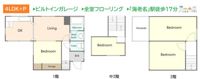 【間取り】 | テレワークや趣味のスペースを設けることができるゆとりの４LDK♪　
大切なお車を雨や汚れから守るビルトインガレージです☆