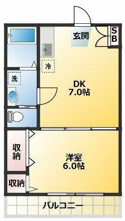 春栄コーポの間取り