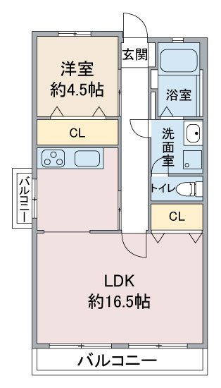 名栄ビルの間取り
