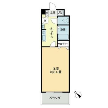 ベレーサ本山