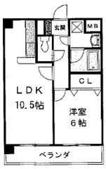 ルーチェ庄内緑地の間取り