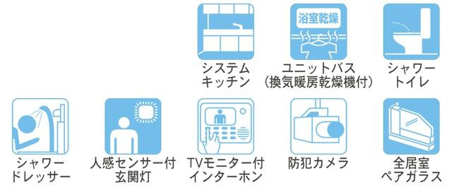 土岐市妻木平成町第２のその他|設備