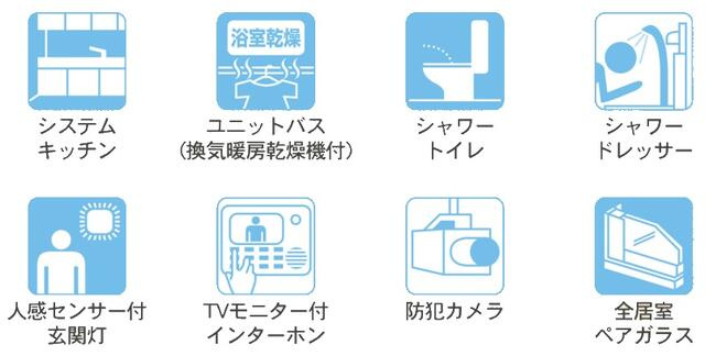瑞浪市北小田町第５のその他|背美