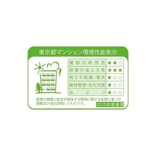 ＢＰＲレジデンス大島
