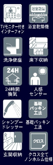 【構造・工法・仕様】 | 【仲介手数料無料！！】稲城市若葉台1丁目　新築戸建て（全9区画）8号棟　6180万円 | 太陽光発電搭載（9号棟以外）（初期費用0円、月額費用0円）10年契約）、床暖房あり
