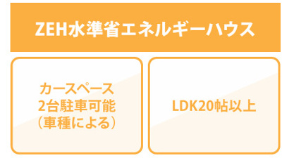 【その他】 | 綾瀬市早川 新築戸建て 全3棟【仲介手数料無料】 | 海老名市を中心に地域密着で営業♪不動産のことなら「大樹不動産」へ