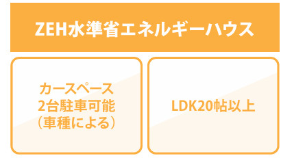 【その他】 | 綾瀬市早川 新築戸建て 全3棟【仲介手数料無料】 | 海老名市を中心に地域密着で営業♪不動産のことなら「大樹不動産」へ