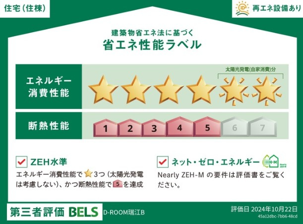 (仮)江戸川区瑞江1丁目PJのその他