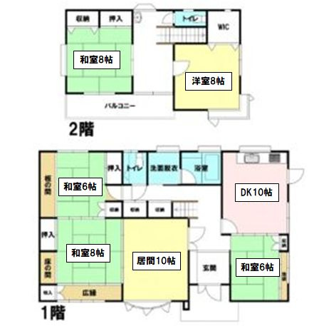 小山市美しが丘１丁目の間取り