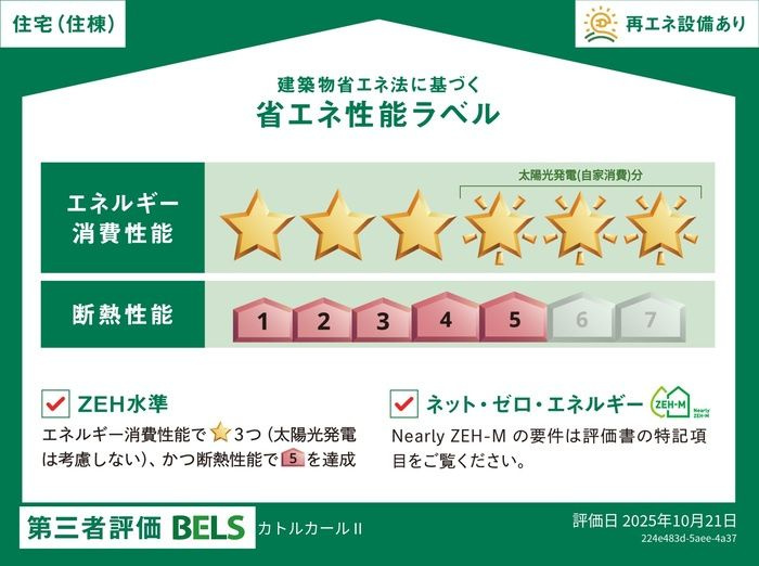 カトルカールⅡの内装