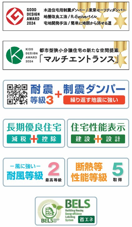 新築戸建・新築建売　福島市笹木野大金谷尻　野田小・野田中の地図|住宅性能等