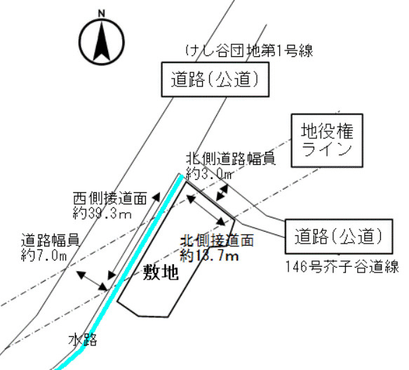 【土地図】