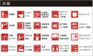 【地図】 | 瑞穂区平郷町2期  | キャンペーン対象物件です♪詳細は弊社ホームページもしくはスタッフまでお気軽にお問合せ下さいませ♪ お役に立てる自信があります♪