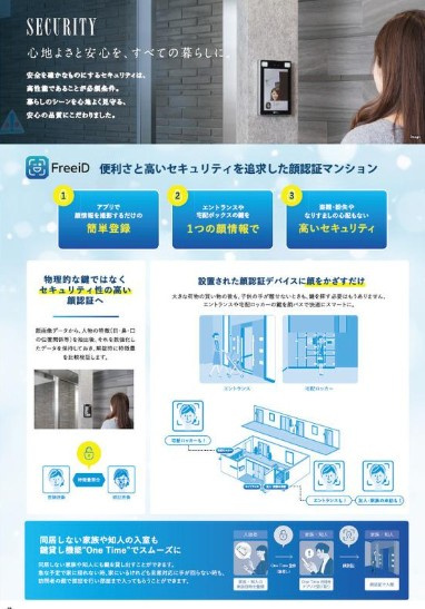 RELUXIA方南町Ⅱのその他