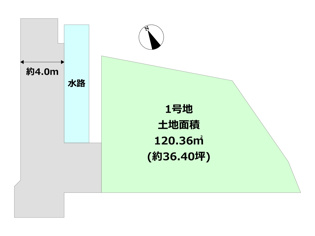 土地図