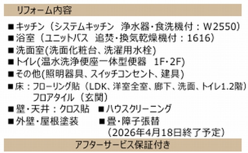 【その他】 | 【仲介手数料０円】藤沢市片瀬2丁目　中古一戸建て | 藤沢市片瀬2丁目　中古一戸建て