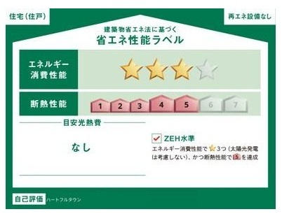 松戸市松戸新田新築戸建【寒風台小学校:10分】の省エネ性能ラベル|省エネ性能ラベル・ZEH水準