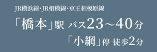【その他】 | 緑区太井 1号棟 18期 | 交通機関へのアクセス