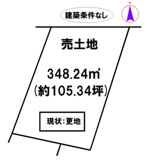 【土地図】 | 西脇市野村町