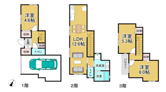 【間取り】 | 堺市東区北野田