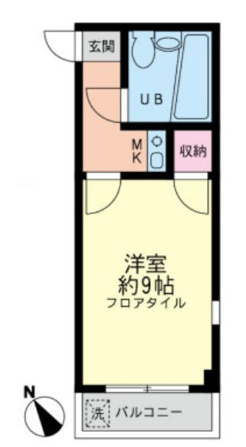 メヌエットK