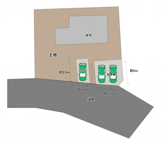 双葉郡楢葉町山田岡字松ノ口　中古住宅 陽当たり良好！ 4LDK 不動産プラスの区画図|区画図。駐車場新設工事を行います。並列2台から並列3台駐車可能となります。お友達や親せきの方がいらっしゃっても安心して駐車しておきますね。