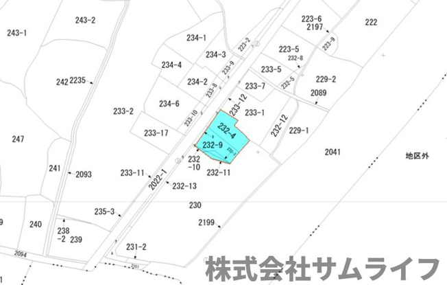 【土地図】 | 北古賀土地