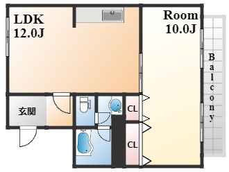 マンショントーアの間取り