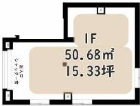北沢２丁目店舗