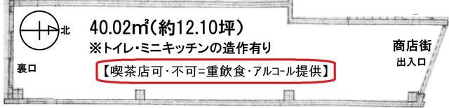 代々木五月ビル