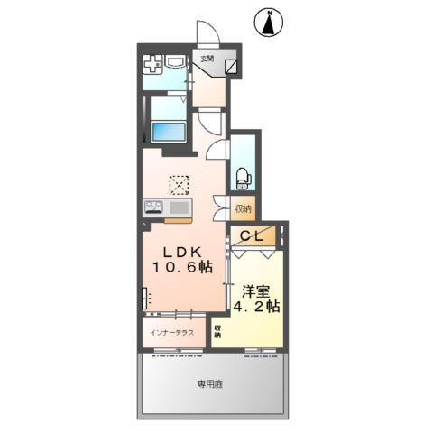 リントゥコトの間取り