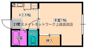 シティーハイム上越Ⅰの間取り|間取図