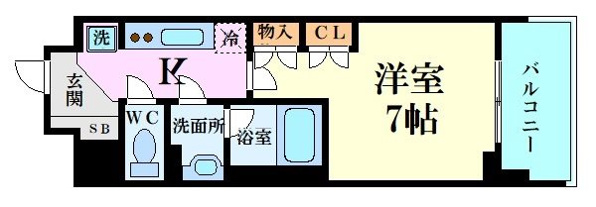 ルネフラッツ谷町四丁目