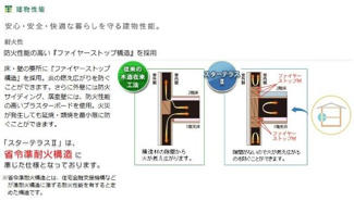 【その他】 | リファインド　レジデンス | その他（イメージ）